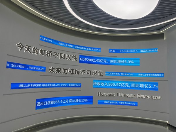 股票入门网 一分钟签注三分钟取证，“大虹桥”跑出开放加速度｜活力中国调研行